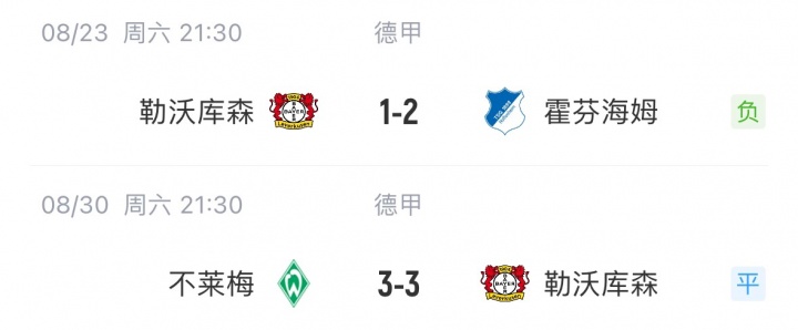 开云体育平台-地狱开局！滕哈赫惨遭十人不莱梅连追2球扳平，德甲开赛两轮不胜